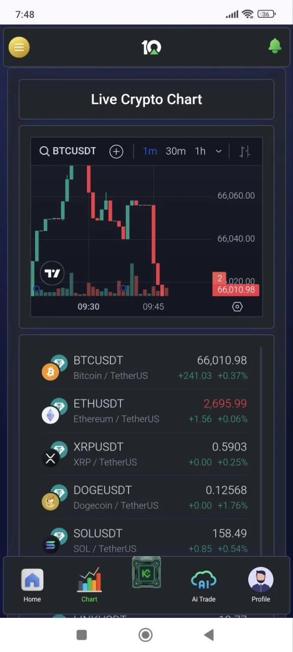 Trade 10 AI Trading + Investment V2.5